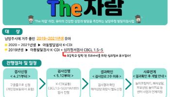 남양주시, 영유아 발달검사 'The자람' 접수 시작