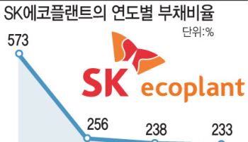 SK에코플랜트, 친환경→반도체 서비스기업으로 변신