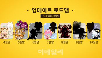"더 큰 도약 향해 달린다" 쿠키런: 오븐브레이크, 로드맵 발표