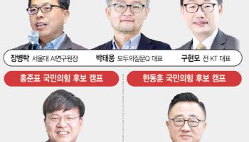 AI 대선이 온다…대선 돕는 ICT계 사람들
