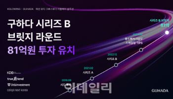 ‘구하다’, 시리즈B브릿지 81억원 투자 유치...“인재확보 나설것”