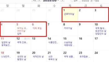 대기업은 다르네…임시공휴일 무산되자 “2일도 쉬세요”