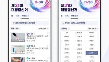네이버, 제21대 대통령 선거 특별페이지 선보인다