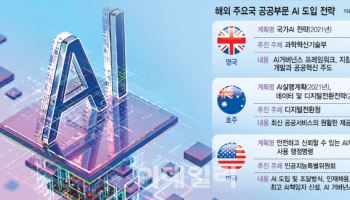 “‘AI강국’ 위한 전담 부처 신설…규제 혁신 총괄할 조직도 있어야”