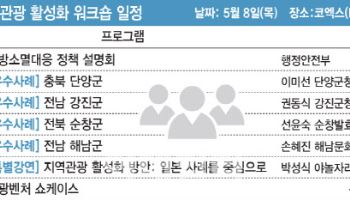 지방소멸 위기, '관광'에서 해법 찾는다