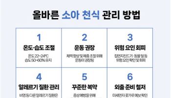 ‘소아 천식’은 환경 관리가 매우 중요해