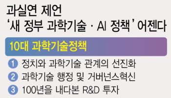 “AI계 김연아가 한국에 남도록”… 겸직채용·파격보상·비자·병역특례까지