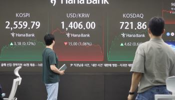 미중 협상 기대감↑…파월 입으로 쏠리는 시선