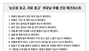 우리 부모님 무릎 건강? 확인은 '이렇게'
