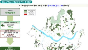 서울시, 도시자연공원구역 재정비…"시민편의 증진"