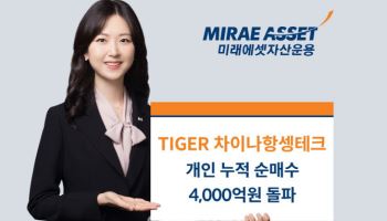 미래운용, ‘TIGER 차이나항셍테크 ETF’ 개인 순매수 4천억 돌파