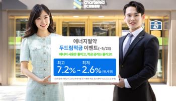 전기 아끼면 연 최고 7.2% 금리…SC제일은행, '두드림적금' 이벤트