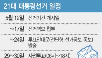공식선거운동 기간 시작…유권자도 후보 홍보 가능
