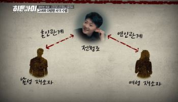 전청조, 교도소에서도 사기…“임신한 척, 편하게 지내”