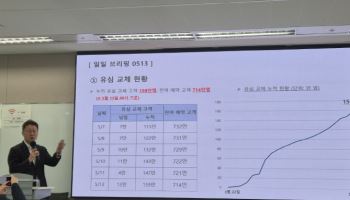 SKT “유심교체 6월말 완료 목표...취약계층 찾아가는 서비스 준비”