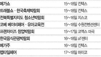 국제인공지능대전 코엑스서 14일 개최 外