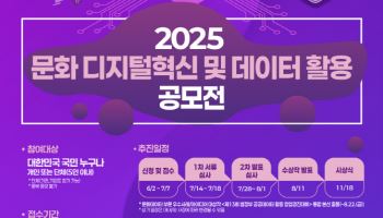 14일부터 '문화 디지털혁신 및 데이터 활용 공모전'