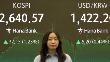 밸류업ETF 상장 반년, 시장 양극화…코스닥 소외