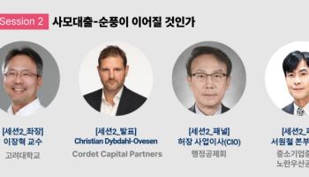 기관투자자 최대 관심 사모대출…급성장세 이어갈까