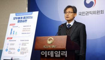 하반기부터 온라인으로 구술심리…권익위, 행정심판 제도 손본다