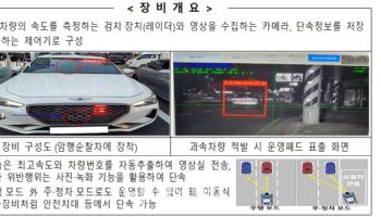 카메라 앞에서만 속도 줄이는 얌체 운전자…`암행車`가 잡는다