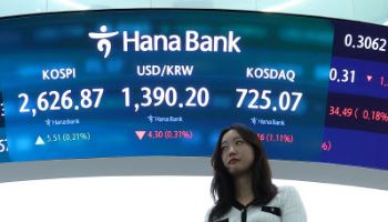 1만원 팔아 679원 남겨…크래프톤 영업이익률 1위[1분기 코스피결산]