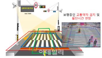 파주시, 교통약자 많은 횡단보도에 스마트 시스템 설치
