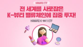 NH-아문디운용, ‘HANARO K-뷰티’ ETF 3개월 수익률 22% 돌파