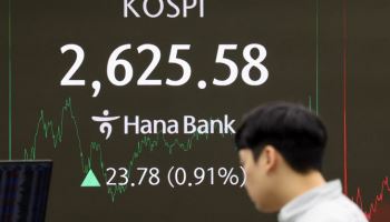 코스피, 외인 현선물 동반 매수에 상승…코스닥 1%대 올라