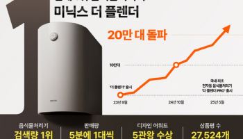 앳홈 미닉스 음식물처리기, 누적판매 20만대…"5분에 1대"