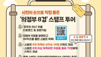 "시민이 직접 뽑은 '의정부 8경' 구경하고 선물 받자"