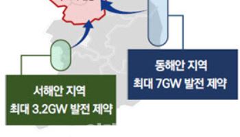 "AI시대 국가 경쟁력, 전력망 적기 확충에 달렸다"