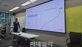 SKT “최근 3일간 100만명 유심교체…누적 323만명”