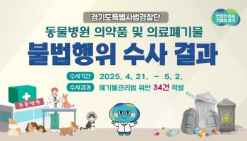 수술 후 적출물 일반 종량제에 버린 동물병원, 경기도에 덜미