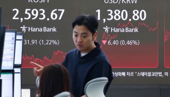 코스피·코스닥 엇갈린 흐름…이재명株↑