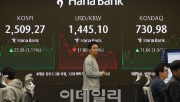대전 상장기업 66개사 돌파…바이오 등 첨단산업 견인