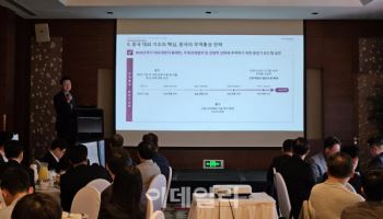 “패권 경쟁 벌이는 中, 기술 개발 과정서 공략 지점 찾자”