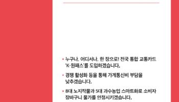 김문수 "'기후플레이션 대비 '스마트 농업 확대·조기예측 경보 마련"