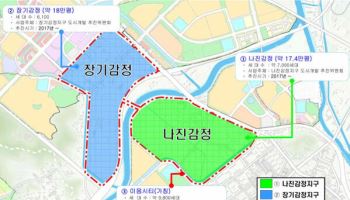 주민사업 반려한 김포시 ‘신뢰원칙 위반’…이음시티 공모 취소