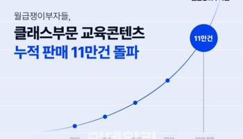 월급쟁이부자들, 클래스부문 교육콘텐츠 누적판매 11만건 돌파