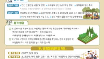韓, EUDR 국가별 위험등급서 저위험국으로 분류
