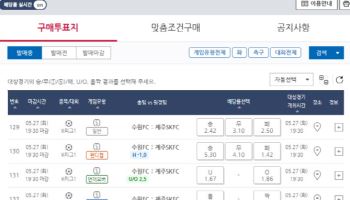 스포츠토토 프로토 승부식, 또 한 번의 고배당 적중 사례 발생