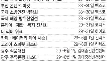 카페·베이커리페어, 광주주류관광페스타 등 29일 개막