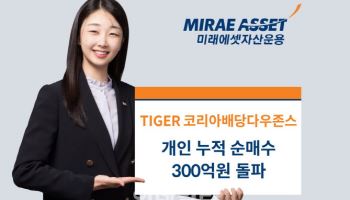 미래운용, ‘TIGER 코리아배당다우존스 ETF’ 개인순매수 300억 돌파