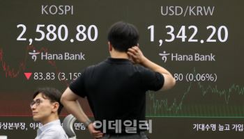 다우보다 더 뛴 코스피…순대외금융자산 5분기만 '감소전환'