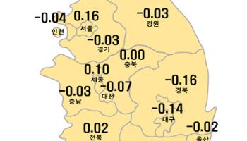 강남3구·용산구 아파트 가격, 토허제 시행 후 최대폭 상승