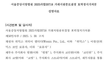 위믹스 재상폐 가처분 기각···위메이드 "안타깝지만 법원 판단 존중"