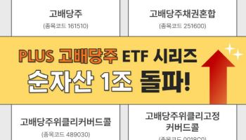 한화운용, ‘PLUS 고배당주’ ETF 시리즈 순자산 1조 돌파