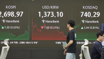 "반갑다, 외국인"…코스피, 대선 이후 방향은