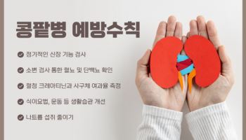 우리 몸의 필터 역할하는 콩팥, 정기검진 통한 예방이 중요